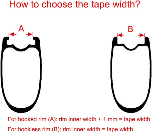 Thinvik Tubeless Bike Wheel Rim Tape