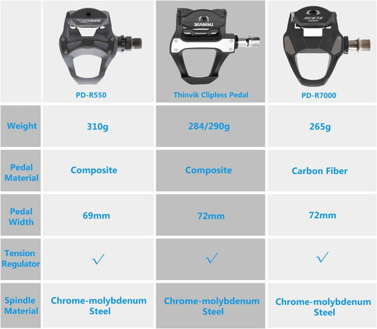 SPD-SL Pedals and Cleats set