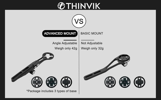 Thinvik Integrated Handlebar Bike Computer Adjustable Combo Mount for Wahoo Garmin Bryton Series Bicycle Mount for Gopro Combo Camera and Headlight