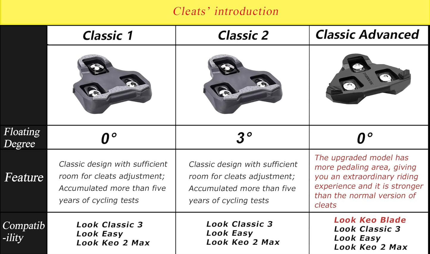 Bike Cleats for Look Keo Grip