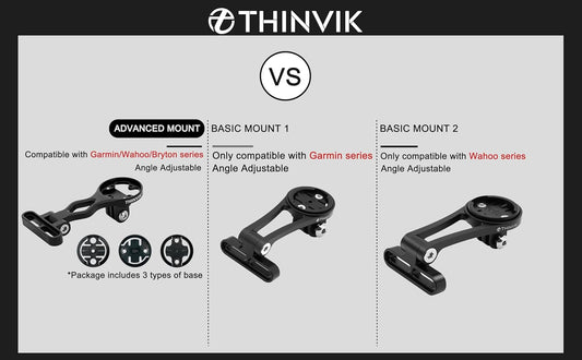 Thinvik Out-Front Extended Bike Computer Mount for Wahoo - Adjustable Angle Combo Mount for Elemnt Mini, Bolt, Roam GPS Bike Computer - CNC Aluminum Alloy