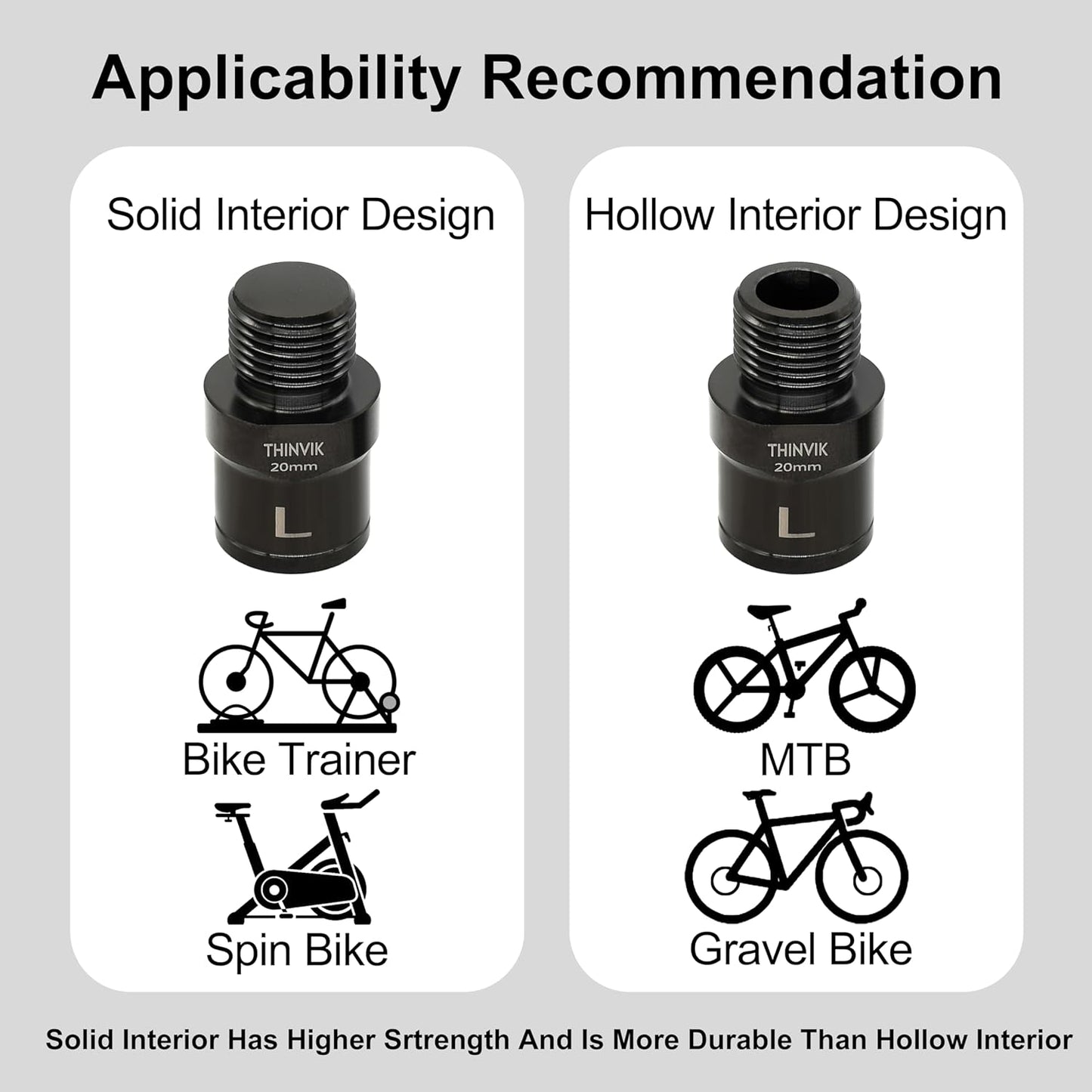 Titanium Alloy Bike Pedal Extenders