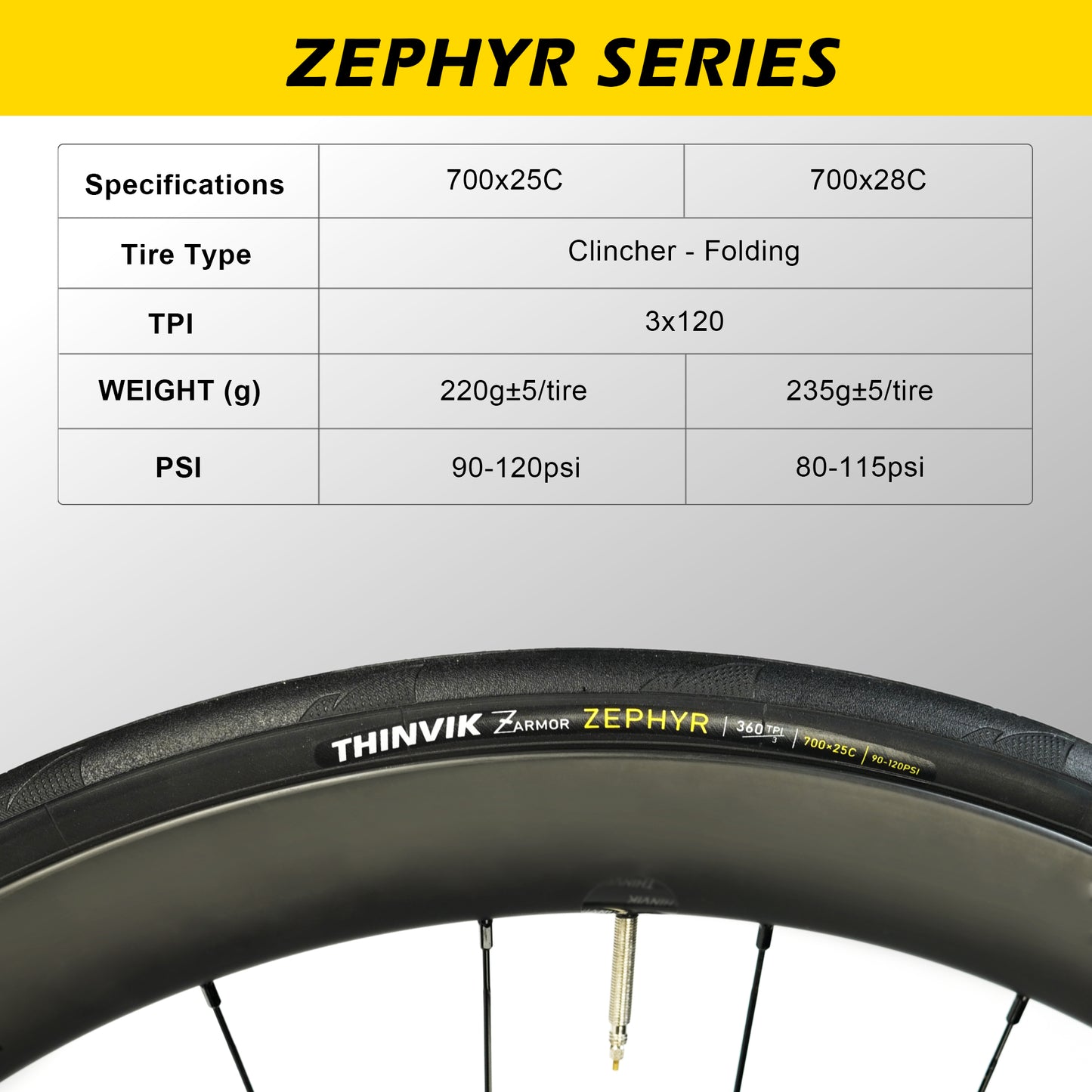 Thinvik 360TPI 220g/235g Road Bike Tires, Foldable Clincher Tyres