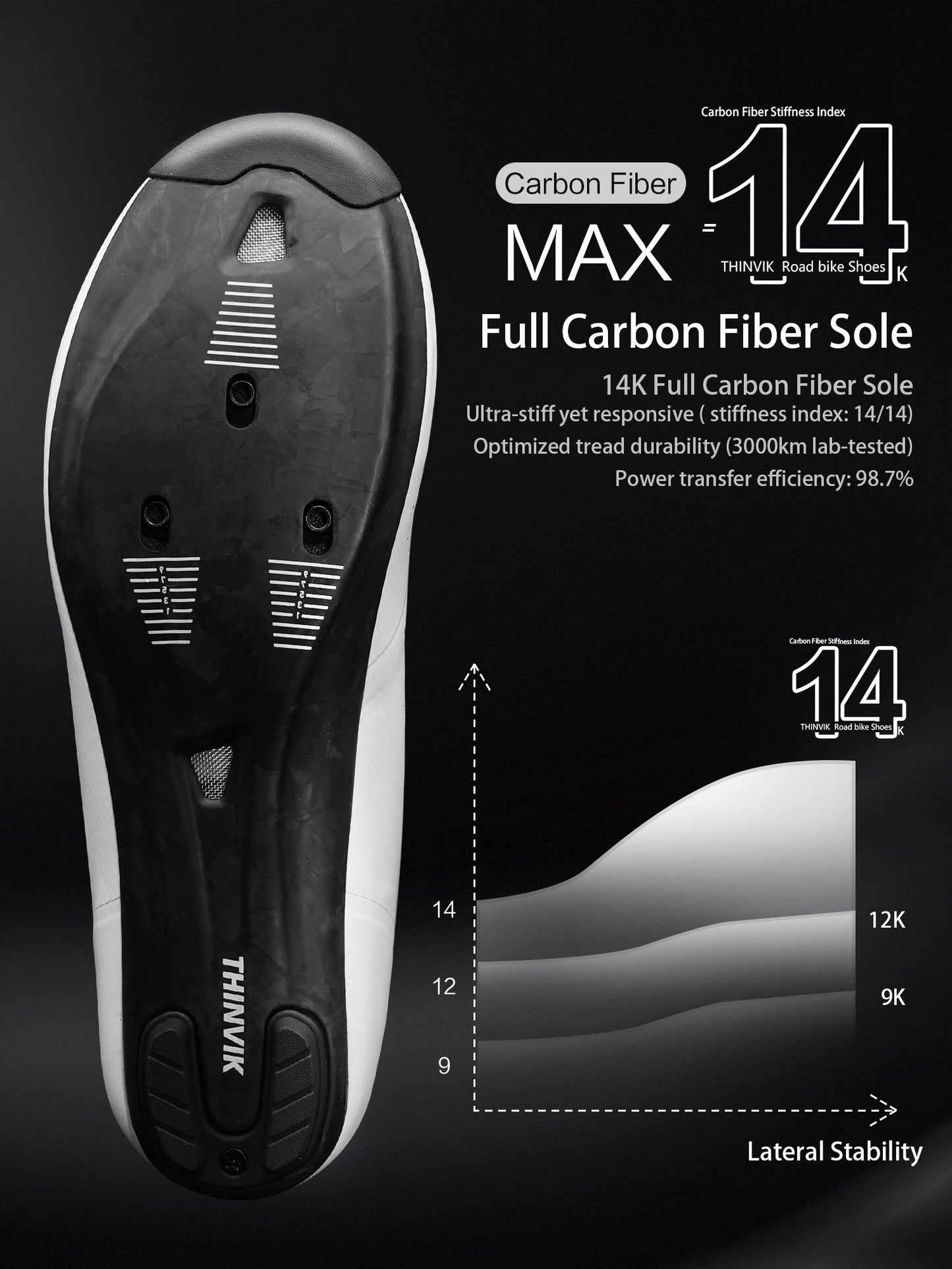 S9 Carbon Road Cycling Shoes
