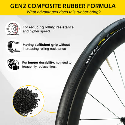 Thinvik 360TPI 220g/235g Road Bike Tires, Foldable Clincher Tyres