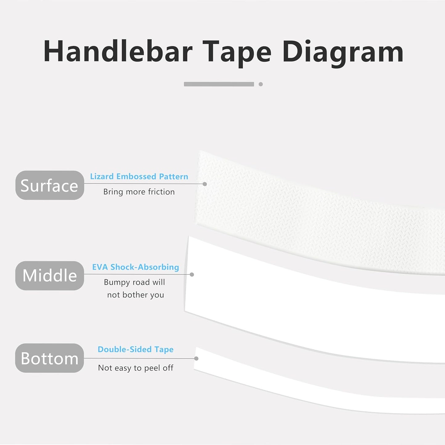 Thinvik Bike Handlebar Tape, PU&EVA Bicycle Bar Tape,