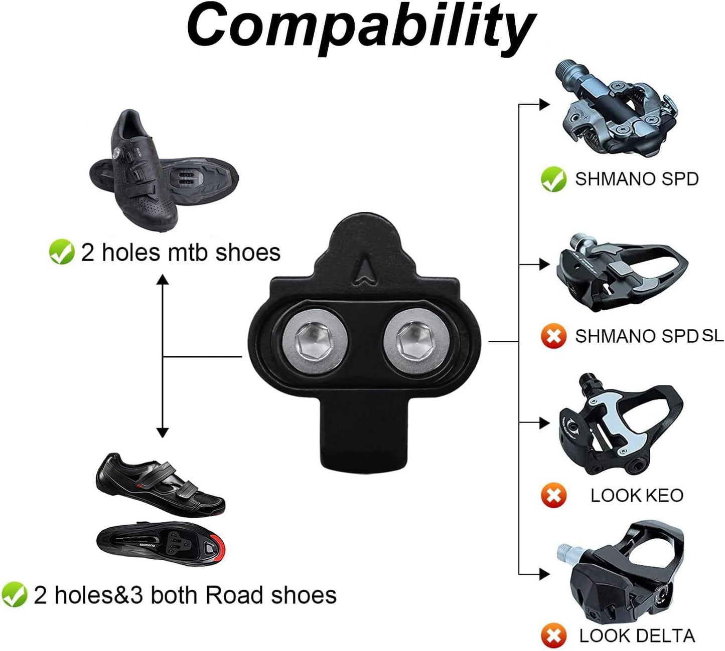 Pedals and Cleats for SPD Spin Bike Moutain Bike, Compatible with Shimano SPD System for 9/16'' Indoor/Fitness/Exercise/Peloton Bicycle/MTB