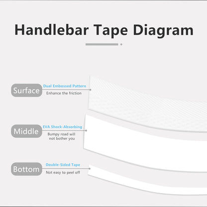 Thinvik Bike Handlebar Tape, PU&EVA Bicycle Bar Tape