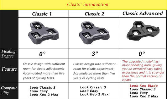 Bike Cleats for Look Keo Grip