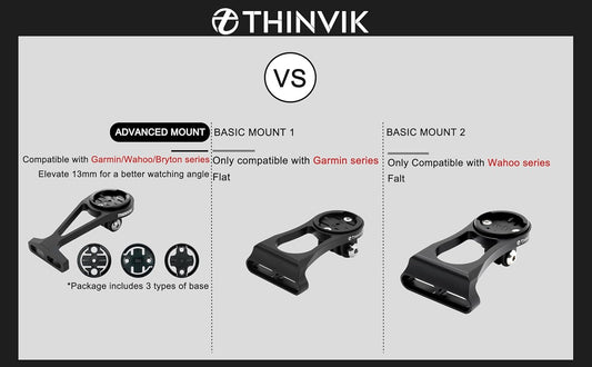 Thinvik Out-Front Extended Bike Computer Mount for Wahoo Garmin Bryton Series Combo Mount GPS Bike Computer