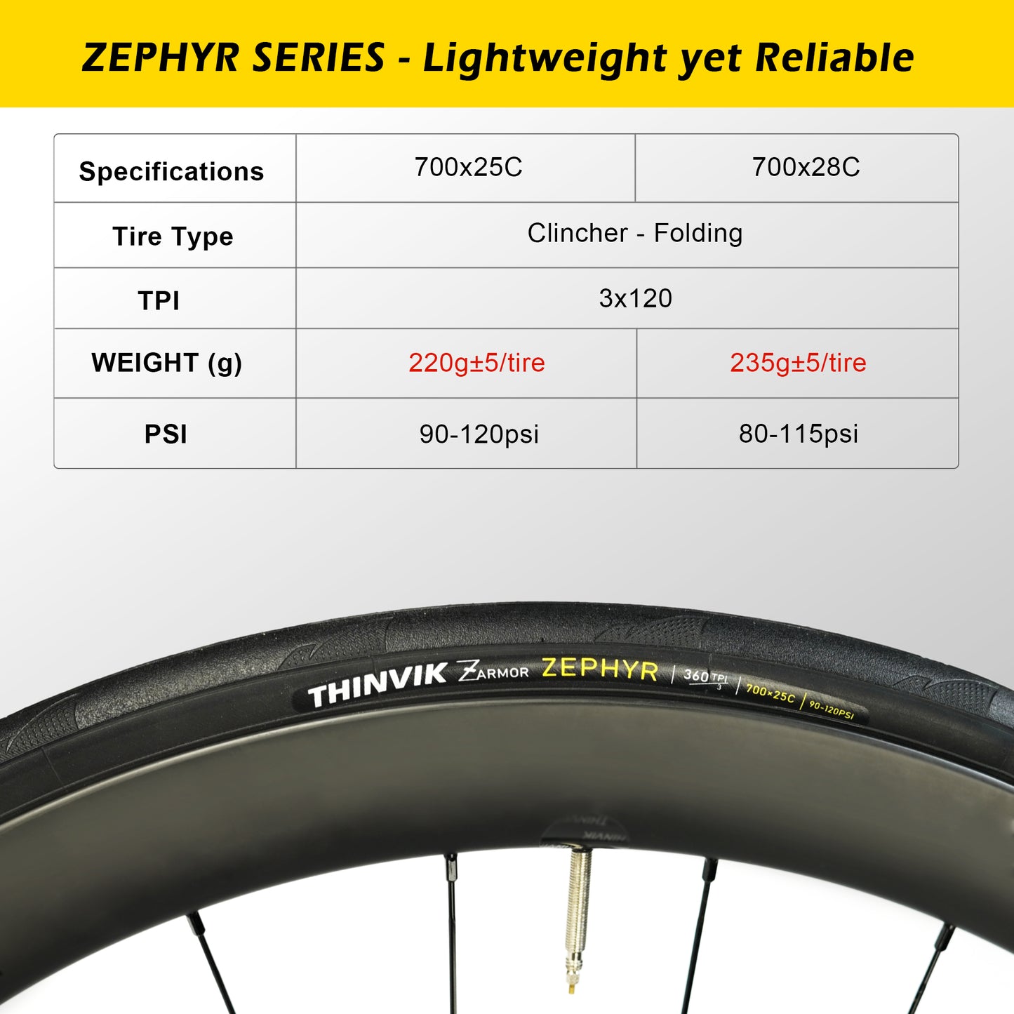 220g/235g Road Bike Tires 360TPI(3x120tpi)