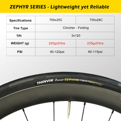 220g/235g Road Bike Tires 360TPI(3x120tpi)