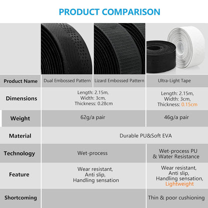 Thinvik Bike Handlebar Tape, PU&EVA Bicycle Bar Tape,