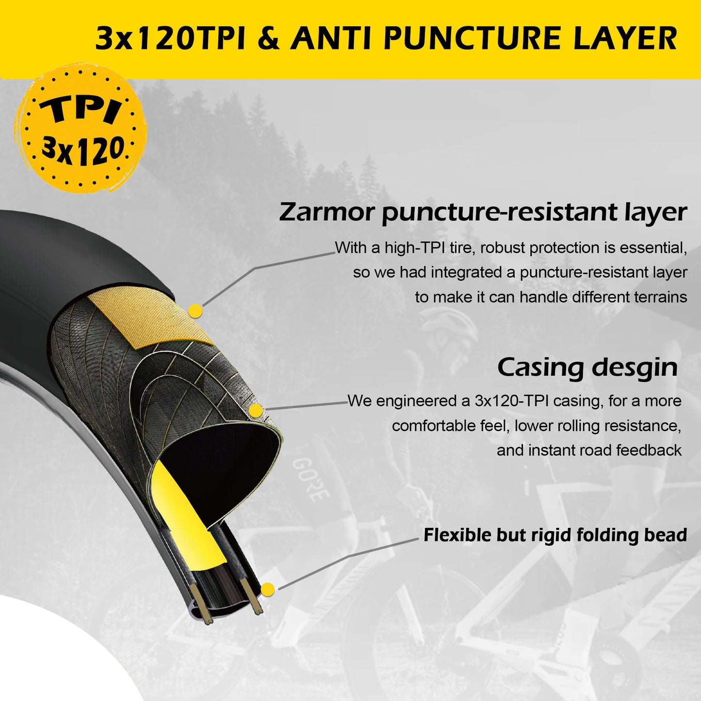 Thinvik 360TPI 220g/235g Road Bike Tires, Foldable Clincher Tyres
