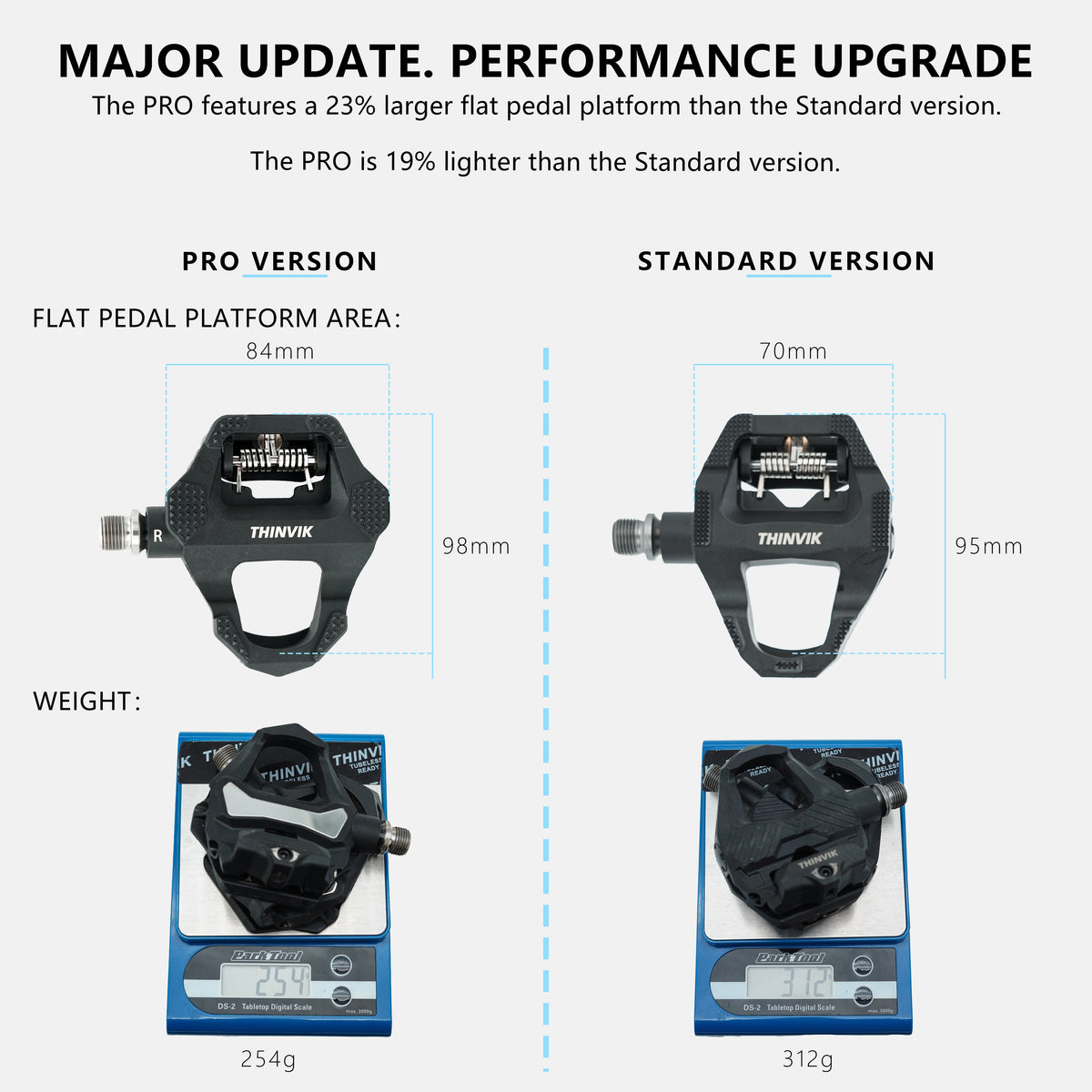 Thinvik Clipless Pedals for SPD-SL, Dual Sided Road Bike & Flat Platform Pedals